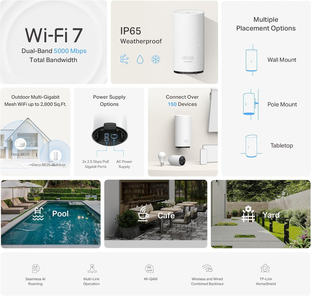 TP-Link Deco 7 Outdoor BE25 BE5000 Dual-Band Wi-Fi 7 Mesh Extender – Up to 2,800 sq. ft., Dual 2.5G PoE+ Ports, IP65 Waterproof, MLO, Multiple Mounting Options, Secure by Design, 1-Pack