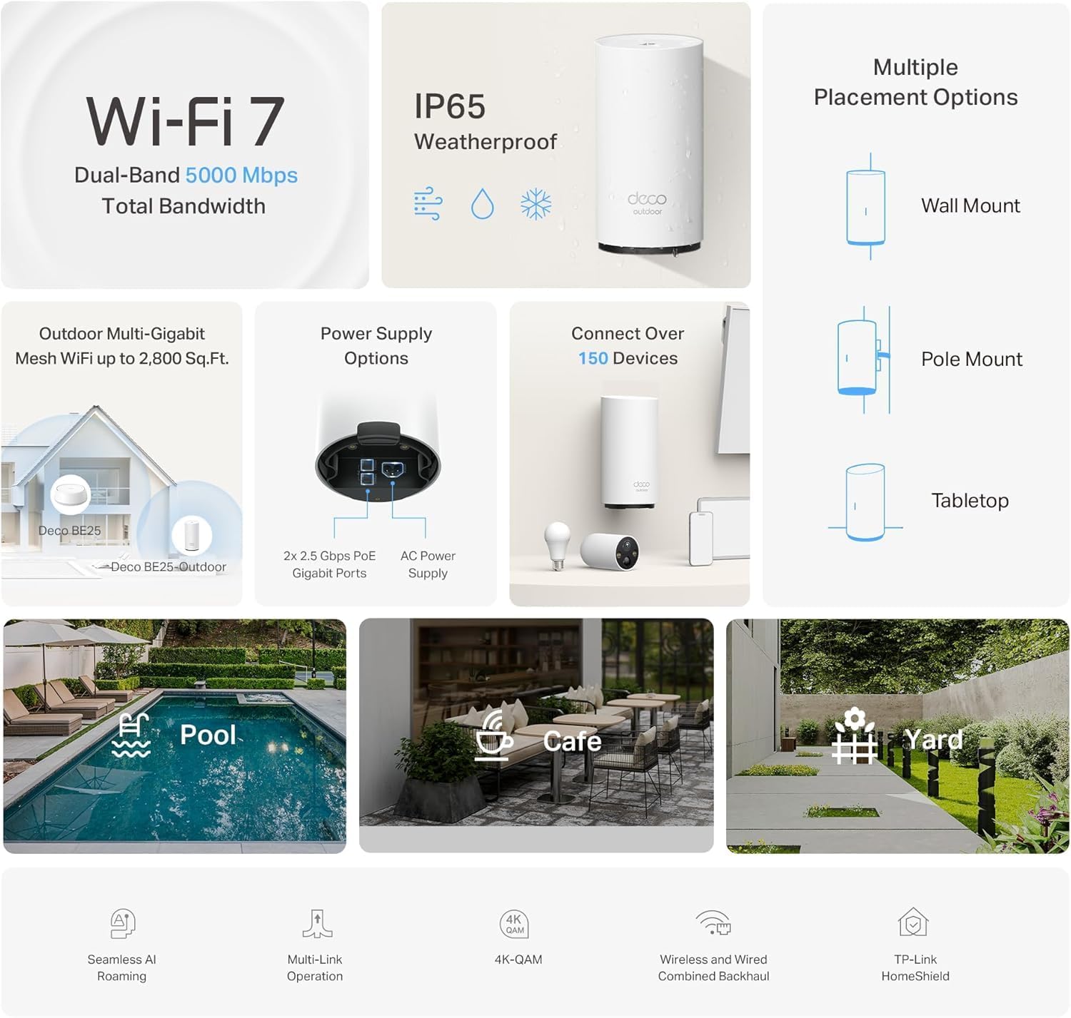 TP-Link Deco 7 Outdoor BE25 BE5000 Dual-Band Wi-Fi 7 Mesh Extender – Up to 2,800 sq. ft., Dual 2.5G PoE+ Ports, IP65 Waterproof, MLO, Multiple Mounting Options, Secure by Design, 1-Pack