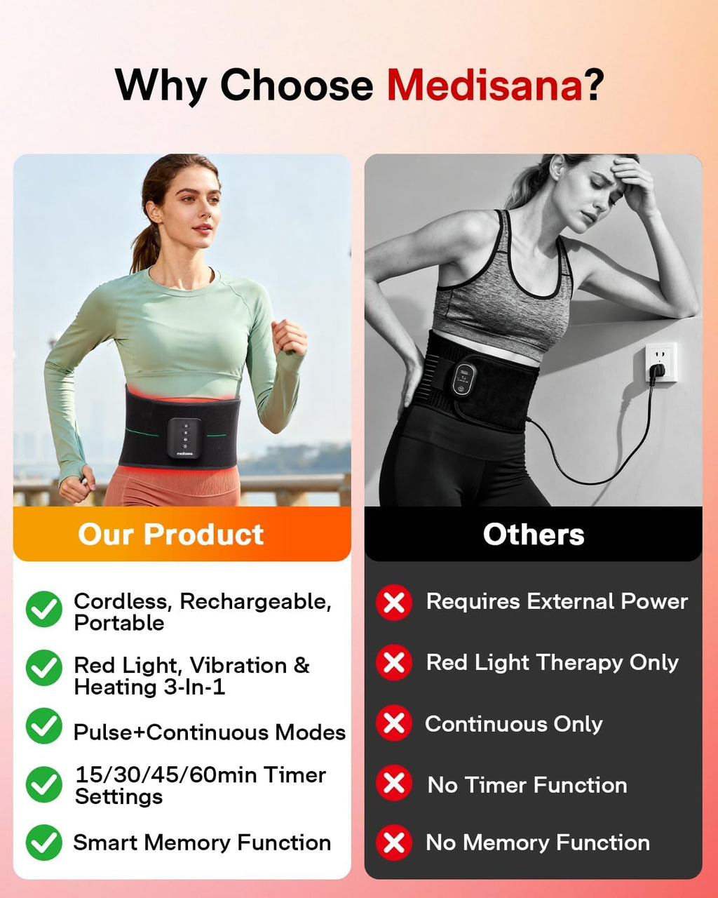 Medisana 3-in-1 Red Light Massager Belt, Heating Pad for Lower Back, Cordless Wearable Near Infrared & Red Light Therapy Belt Back Wrap with Adjustable Heat and Vibration for Lower Back Pain Relief