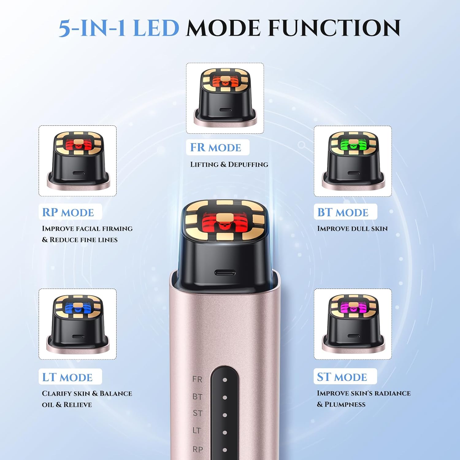 5-in-1 Mutifunctional Face Massager Tool - Skin Tightening & Lifting Device - 5 Color Face Light Therapy Device - Professional Skin Care Beauty Devices for Face, Neck, and Eyes