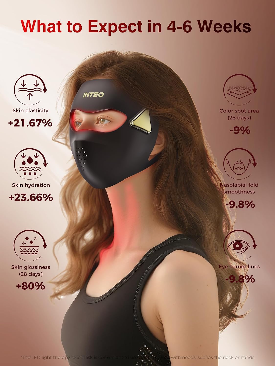 4D Wireless Red Light Therapy for Face, 328 LEDs 4 Modes LED Face Mask for Youthful Skin, 4000mAh 4Hours Rechargeable Smart Remote, Eye Protection, Skincare Wrinkles, Fine Lines, Dark Spots for Women