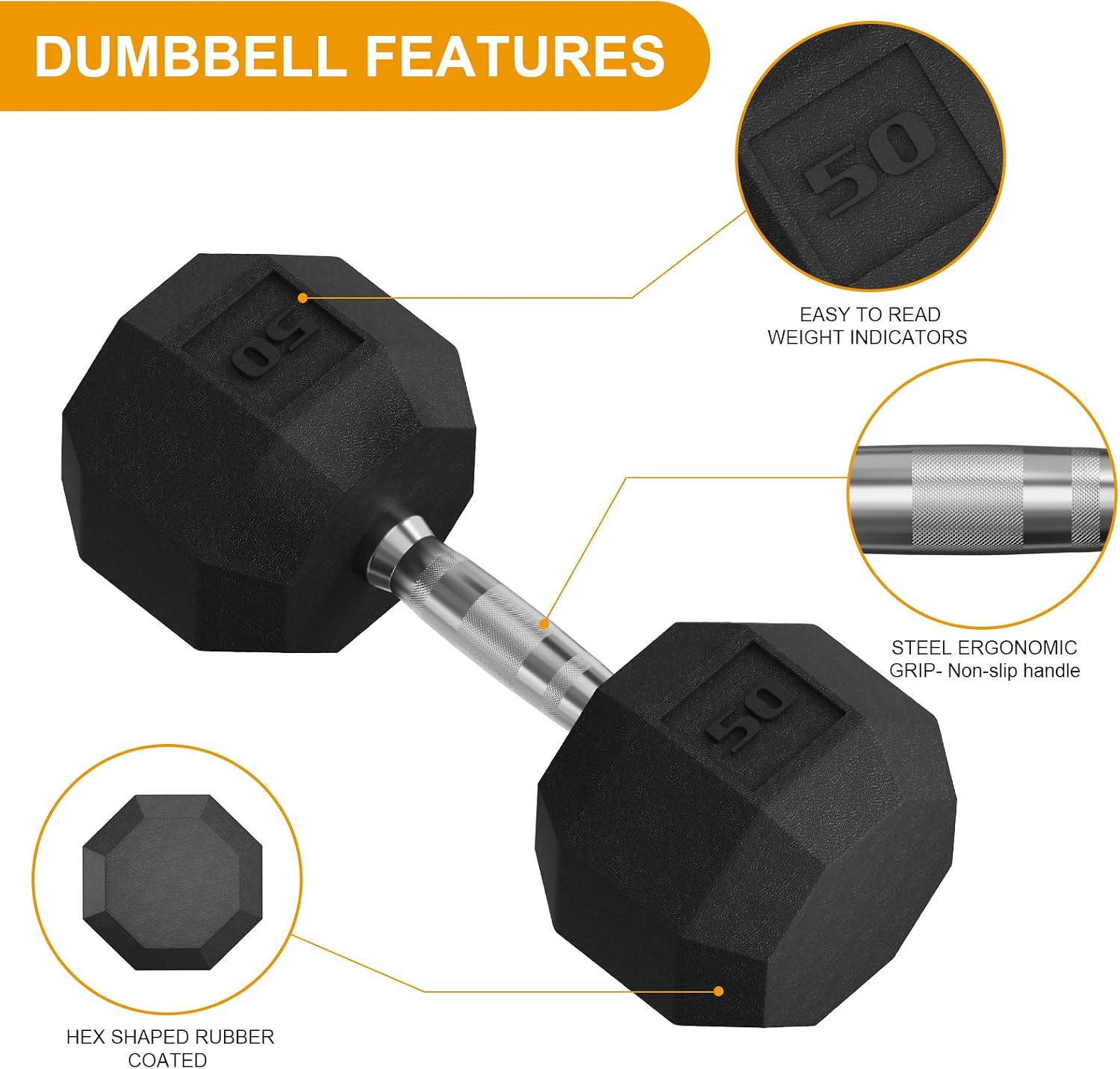 GarveeLife Premium Rubber Coated Hex Dumbbell Weight Set with Rack, Multiple Packages,210 LBS(6 pair) for Home Gym, Coated Hand Weights for Strength Training, Workouts