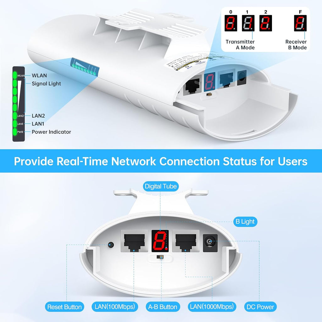 Wireless Bridge for Easy Network Expansion,5.8G Point to Point Extending Wi-Fi to Outbuildings,Outdoor Wi-Fi Network Bridge W/ 1000Mbps RJ45Port and 16dBi Antenna,PoE Powered, IP65 Waterproof, 2-Pack