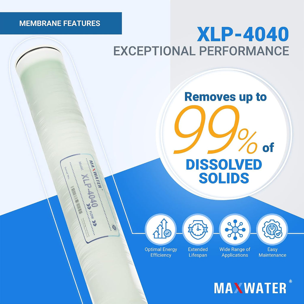 Max Water XLP-4040 Reverse Osmosis 4' x 40' RO Membrane, 2300 GPD | XLP 4040 For Water Purification Desalination Commercial, Industrial, Agricultural