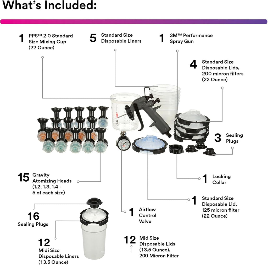 3M 2.0 Performance Spray Gun Starter Kit, 26778 + PPS Paint Spray Gun System Refill Kit with 12 Disposable Lids and Liners,16 Sealing Plugs