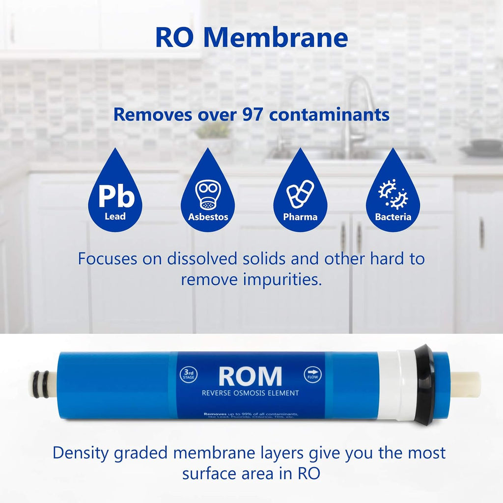 Express Water – Countertop Reverse Osmosis System Filter Set – 7 Replacement Filters – 1?4' Quick Connect Filter Cartridges – Sediment and Carbon Filters – 100 GDP RO Membrane – 1 Year Filter Set