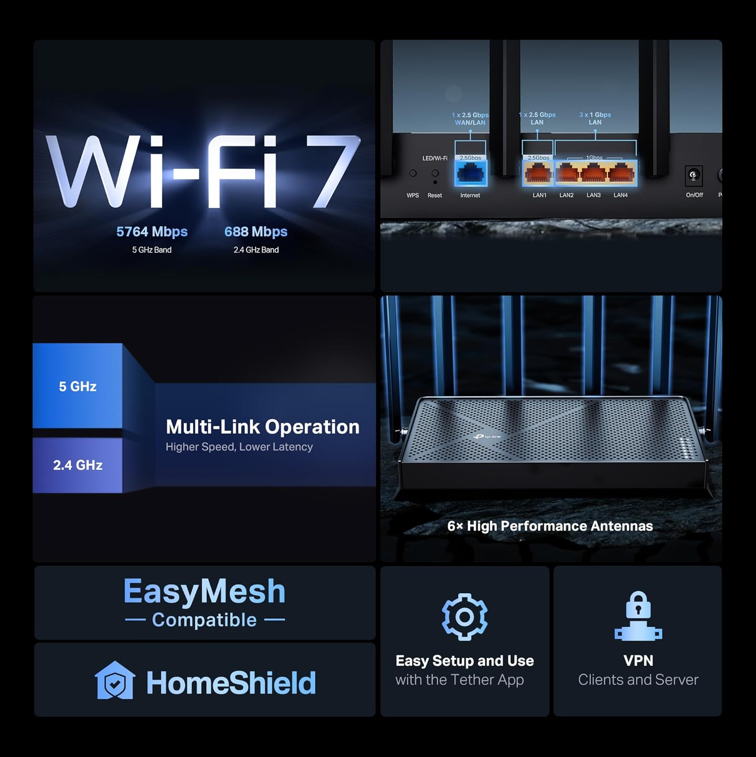 TP-Link BE6500 Dual-Band WiFi 7 Router (BE400) – Dual 2.5Gbps Ports, USB 3.0, Covers up to 2,400 sq. ft., 90 Devices, Quad-Core CPU, HomeShield, Private IoT, Free Expert Support