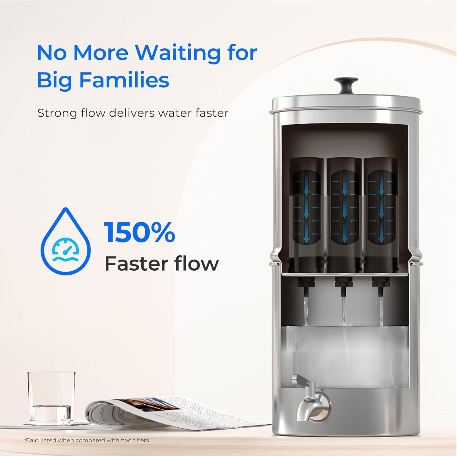 Waterdrop TK-AE Gravity Water Filter System, with 3 Black Carbon Filters and Metal Spigot, 9000 Gallon Longer Lifespan and 150% Faster Flow for Home, Travel, Emergencies, 2.25G