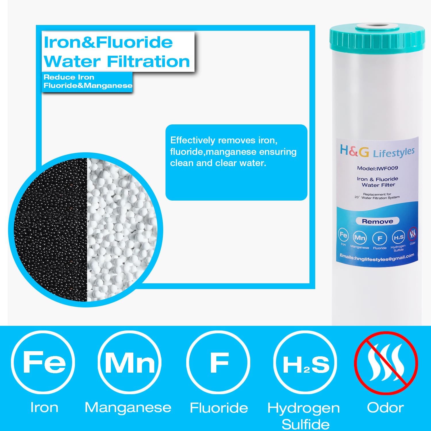 H&G Lifestyles 4.5' x 20' 3 Stage Whole House Water Filter Replacement set with Iron & Manganese Reducing Cartridges, GAC KDF, PP Cutton Cartridges,Compatible with DGD-5005-20, WGB32BM,EP20-BB,FP25B