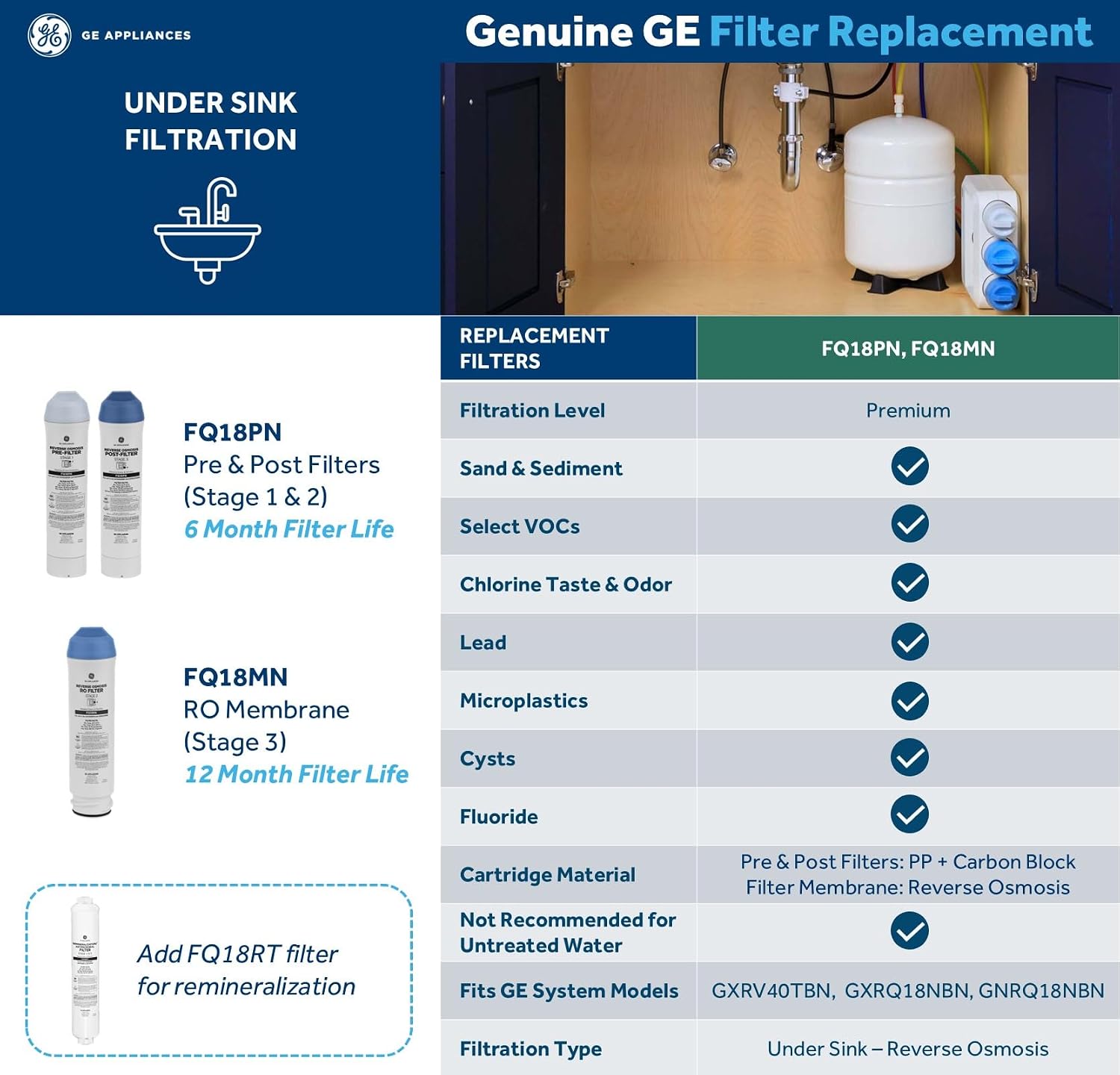 GE 3 Stage Reverse Osmosis Under Sink Water Filtration System with Faucet, Reduces Lead, Chlorine, Arsenic & More, Replace Filters (FQ18PN, FQ18MN, FQ18RT) Every 6/12 Months, GXRQ18NBN