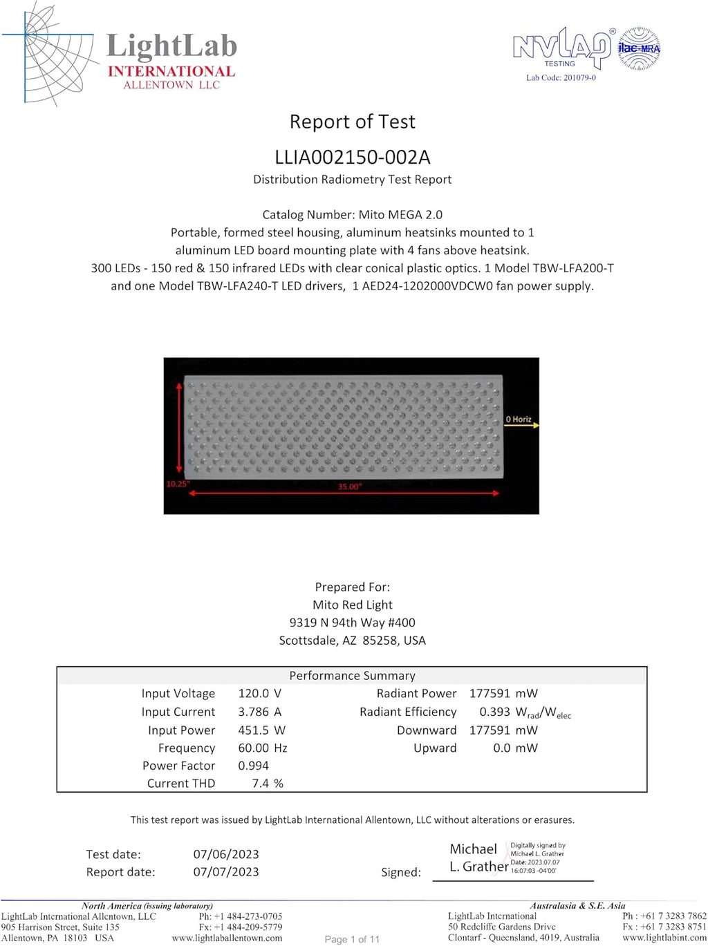 Mito Red Light - MitoMEGA 2.0 Red Light Panel - Red Light Therapy for Face and Neck – Red Light Therapy Panel - Red Light & Near Infrared Red Light Therapy - At-Home Red Light Therapy for Body