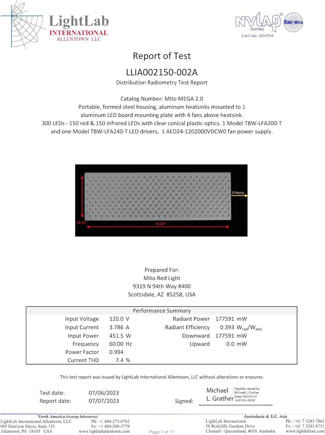 Mito Red Light - MitoMEGA 2.0 Red Light Panel - Red Light Therapy for Face and Neck – Red Light Therapy Panel - Red Light & Near Infrared Red Light Therapy - At-Home Red Light Therapy for Body