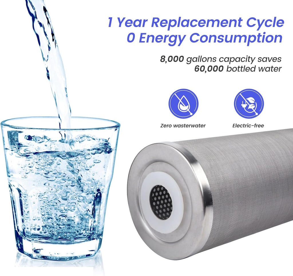 Stainless Steel Re-Cleanable Wire Mesh Filter Cartridge 20 'Length,4.5 'OD(10 Micron)