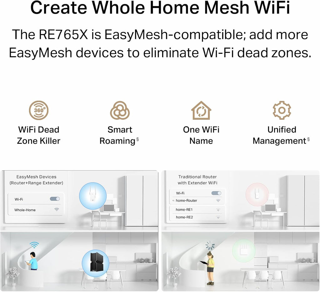TP-Link RE765X AX3000 WiFi 6 Range Extender w/Smart Plug Integrated Passthrough | Dual-Band Wireless Repeater w/Ethernet Port | Up to 2400 Sq. Ft., 64 Devices | EasyMesh Compatible | App Setup