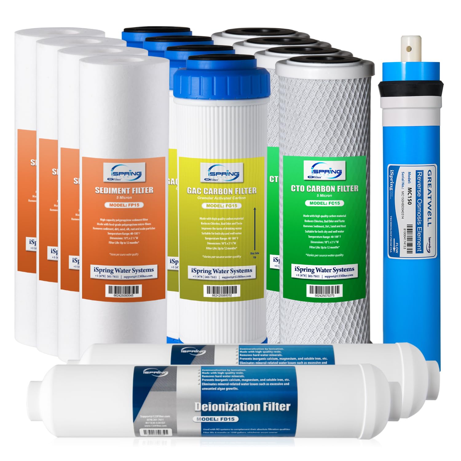 iSpring F15D150 2-Year Replacement Filter Set for 5-Stage 150 GPD RODI Water Filtration Systems, Fits iSpring RCC1D & RCC1DP, 15 Count (Pack of 1)