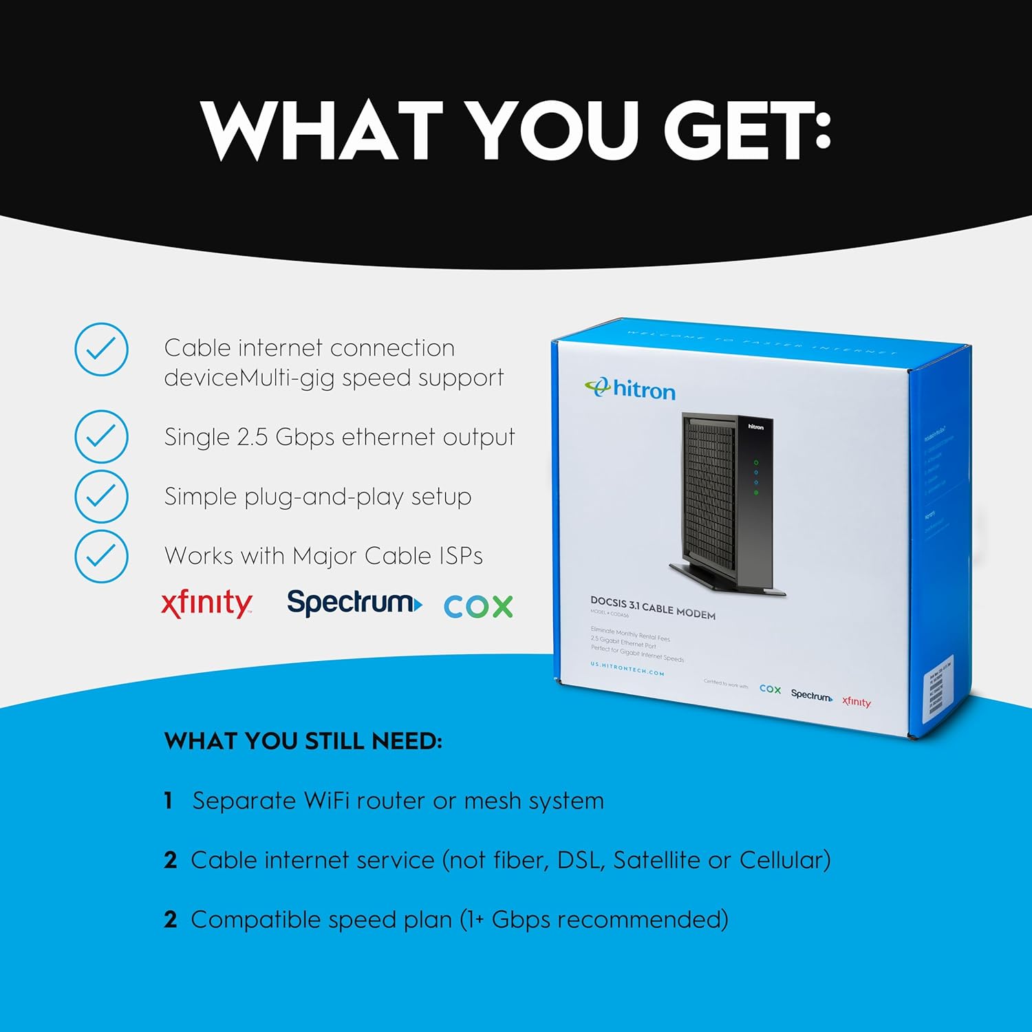 Hitron CODA56 Cable Internet Modem ONLY - DOCSIS 3.1 | 2.5 Gbps | NO WiFi - Requires Router | Xfinity/Spectrum/Cox Compatible | NOT for Fiber/DSL