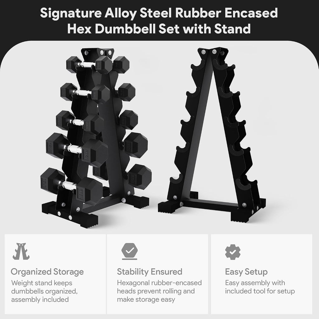 BalanceFrom Premium Rubber Encased Hex Dumbbell Sets, 46LBS Set, 60LBS Set, 100LBS Set