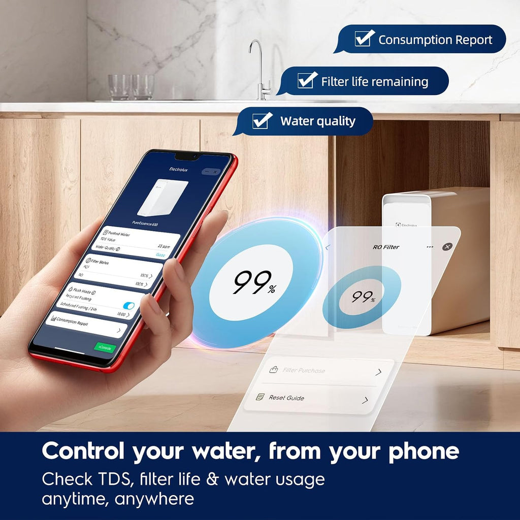 Electrolux WiFi 600GPD Tankless Reverse Osmosis System, Alkaline Mineral pH+, 3:1 Pure to Drain Under Sink RO Filter, 10-Stage RO Water Filtration System, Auto-Flush & App Control