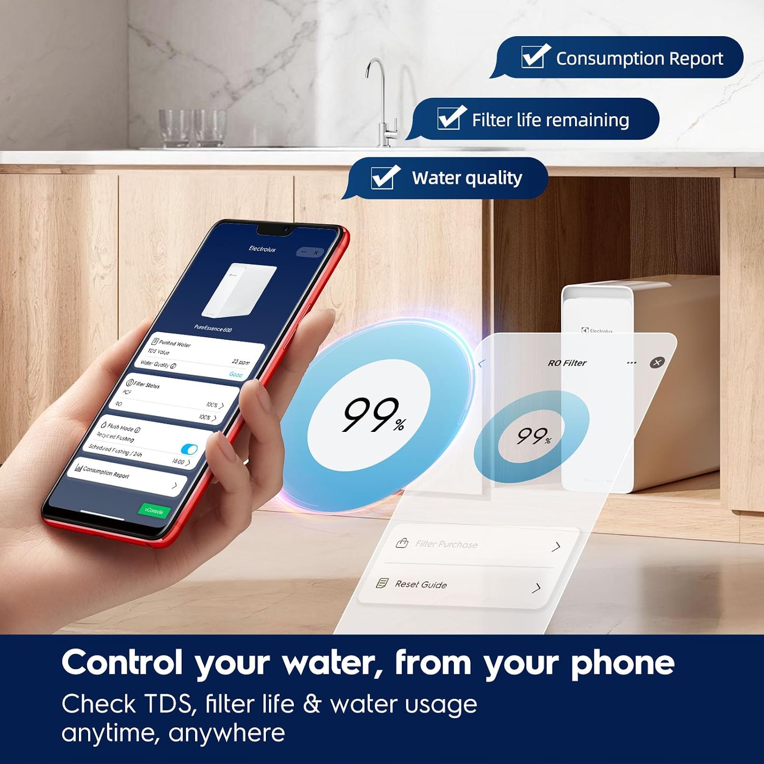Electrolux WiFi 600GPD Tankless Reverse Osmosis System, Alkaline Mineral pH+, 3:1 Pure to Drain Under Sink RO Filter, 10-Stage RO Water Filtration System, Auto-Flush & App Control