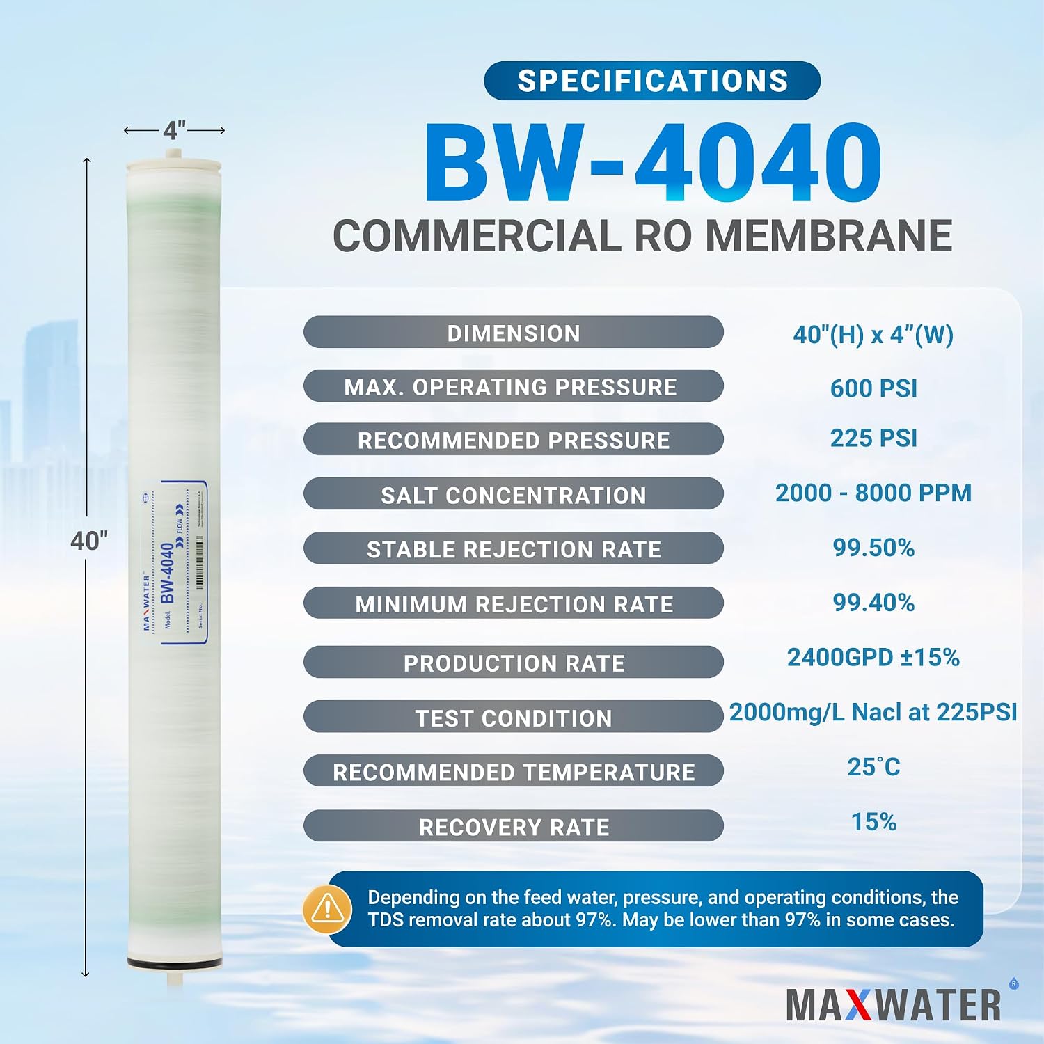 Max Water 4' x 40' BW-4040 / TW30-4040 2400 GPD Brackish Water RO Membrane Perfect for Car Wash, Whole House & Industrial Applications