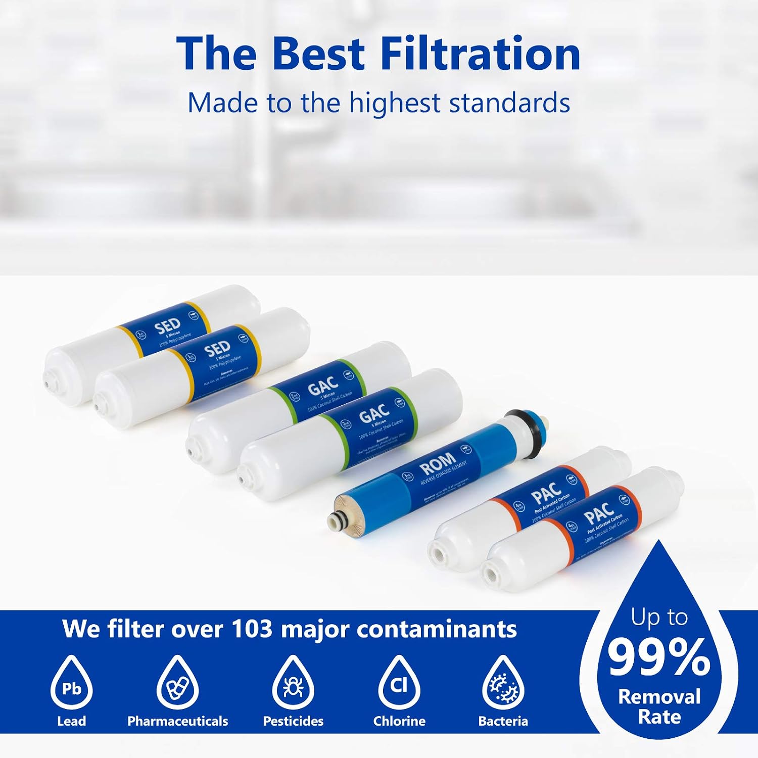 Express Water – Countertop Reverse Osmosis System Filter Set – 7 Replacement Filters – 1?4' Quick Connect Filter Cartridges – Sediment and Carbon Filters – 100 GDP RO Membrane – 1 Year Filter Set