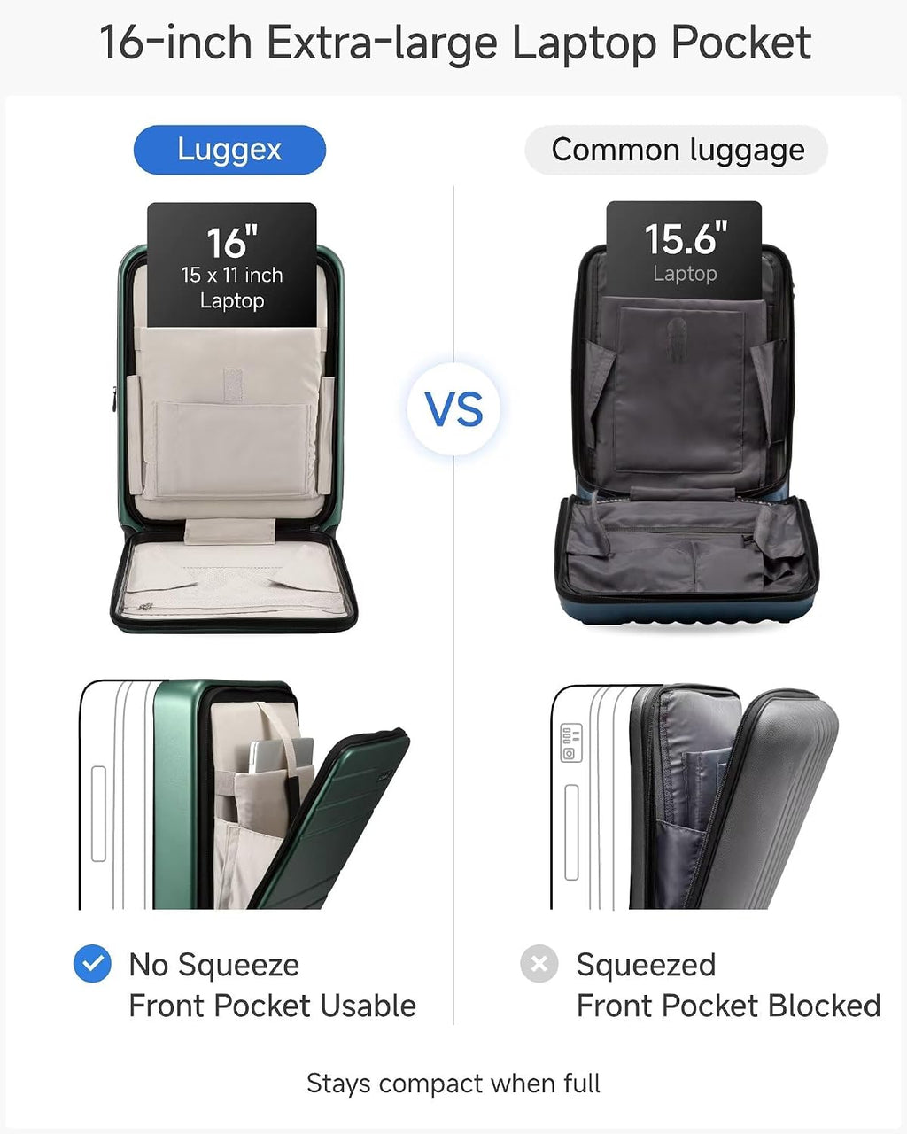 LUGGEX Carry On Luggage 22x14x9 Airline Approved, Expandable Polycarbonate Suitcase with Front Pocket (FX-Core, Green, 20 Inch)