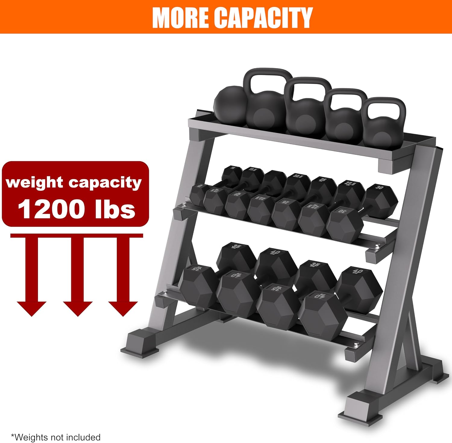 Heavy Duty 3 Tier Dumbbell Rack Stand, 1200LBS Commercial Weight Storage Organizer for Home Gym (Select Frame Type: Kettlebell Flat Tray, All Rails, or Rolling Wheels), Stand Only