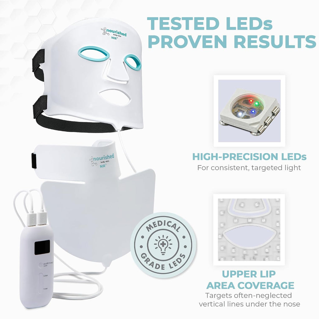 Nourished Bodynskin 7 Colors LED Face and Neck Mask with Near-Infrared - Blue, Red Light Therapy for Face - 912 LEDs - Skincare Tool for Anti-Aging