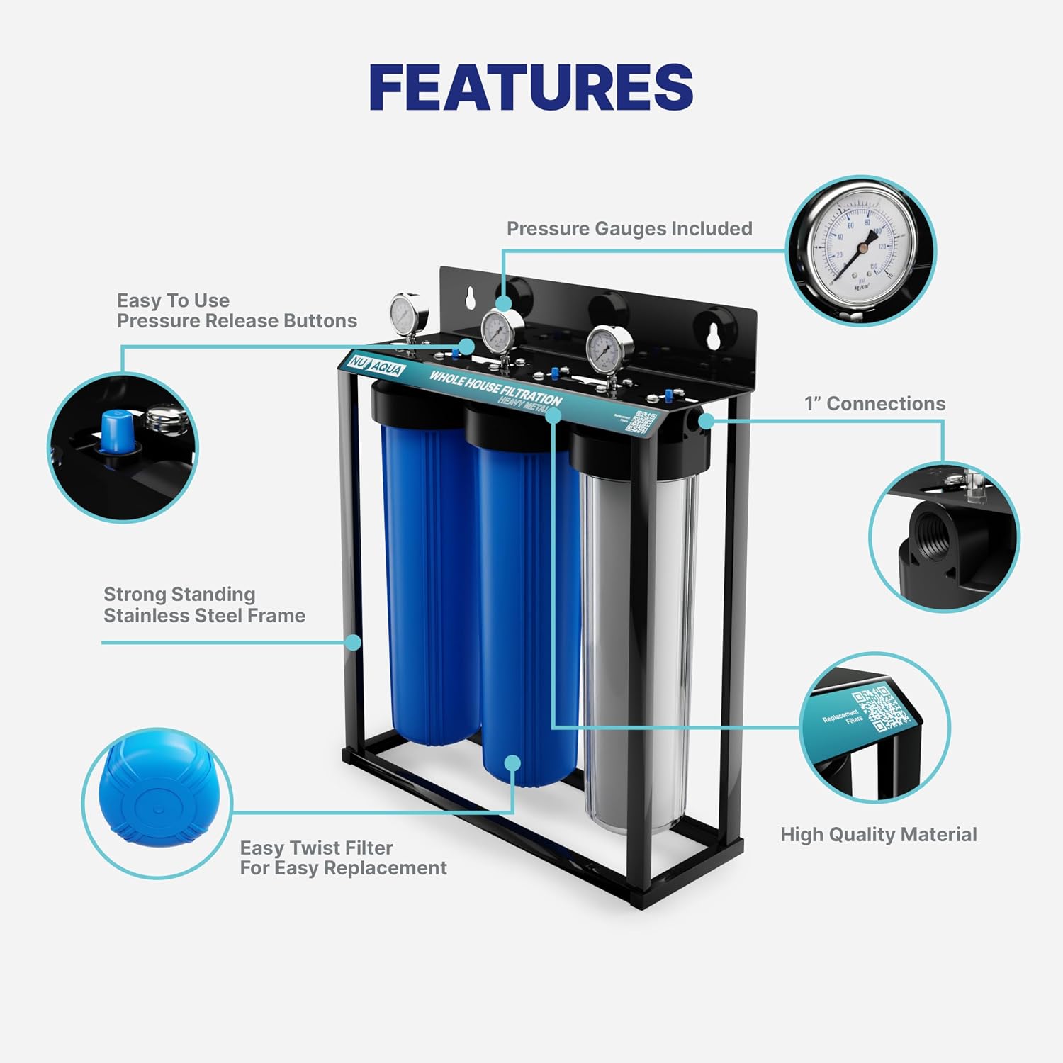 Nu Aqua 3-Stage Main Line Whole House Water Filter System w/Pressure Gauges (20' x 4.5') | Reduce Heavy Metals, Chlorine, Odors | Sediment, Granular Carbon, Carbon Block - Home Filtration