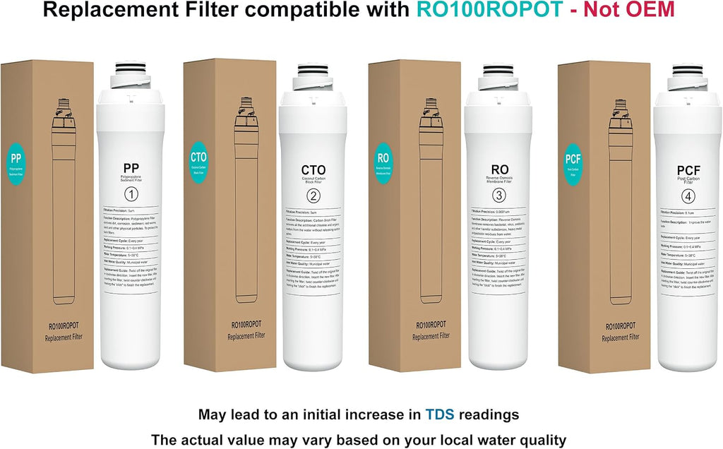 4-Pack Replacement Filter Set Compatible with Bluevua RO100ROPOT RO100ROPOT-UV RO System (1 PP, 1 CTO, 1 RO, 1 PCF)