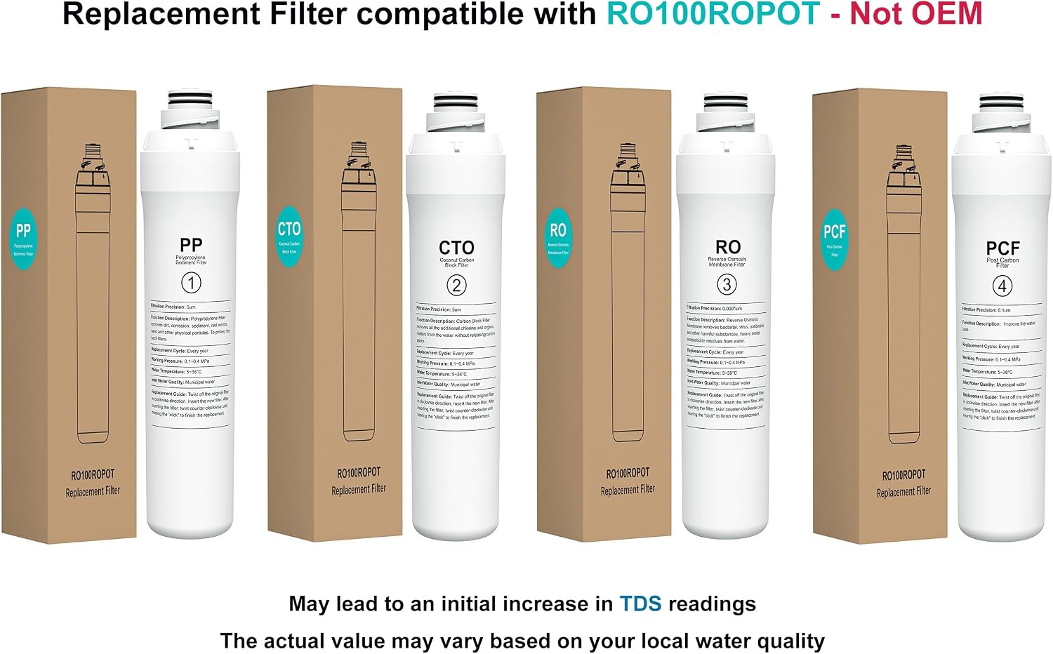 4-Pack Replacement Filter Set Compatible with Bluevua RO100ROPOT RO100ROPOT-UV RO System (1 PP, 1 CTO, 1 RO, 1 PCF)