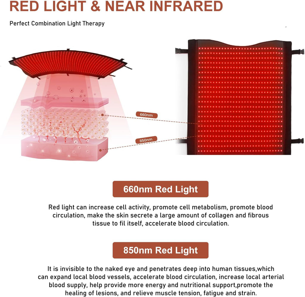 2026 Upgraded Dual Wavelength LED Beads 660nm&850nm Red Light Therapy Mat Full Body, Used to Face and Body Pain Relief Skin Health Personal Care for Women Men, 75' x 35'' (Black)