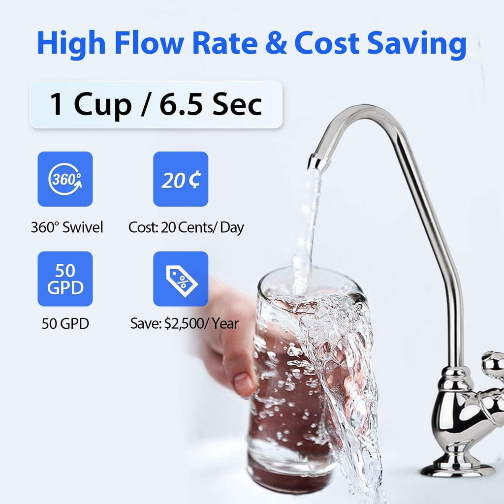 PureDrop RTW5AK-UV SGS-Tested Reverse Osmosis Water Filter System with Alkaline Remineralization & UV Filter, 7-Stage Under Sink RO Water Filtration System Plus Extra 3 Filters, 50 GPD