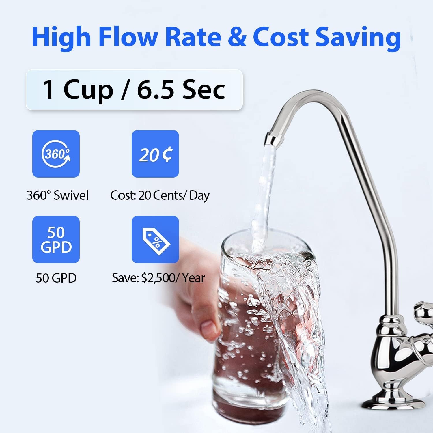 PureDrop RTW5AK-UV SGS-Tested Reverse Osmosis Water Filter System with Alkaline Remineralization & UV Filter, 7-Stage Under Sink RO Water Filtration System Plus Extra 3 Filters, 50 GPD