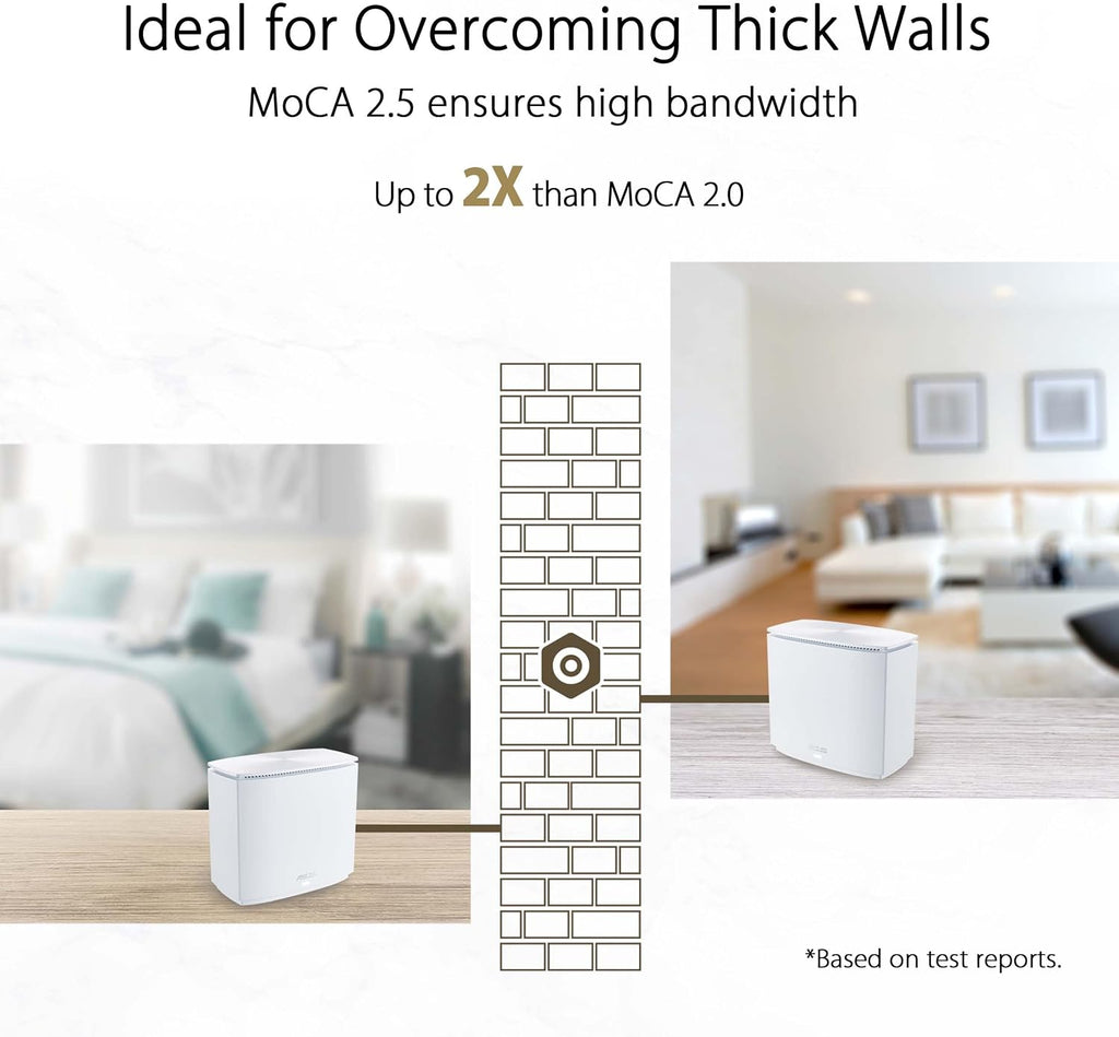 ASUS ZenWiFi AX Hybrid(XC5) AX3000 + MoCA 2.5 Mesh WiFi 6 System (2pk) - Whole Home Coverage up to 3,500 Sq.Ft. & 4+ Rooms for Thick Walls, AiMesh, Lifetime Security, Easy Setup