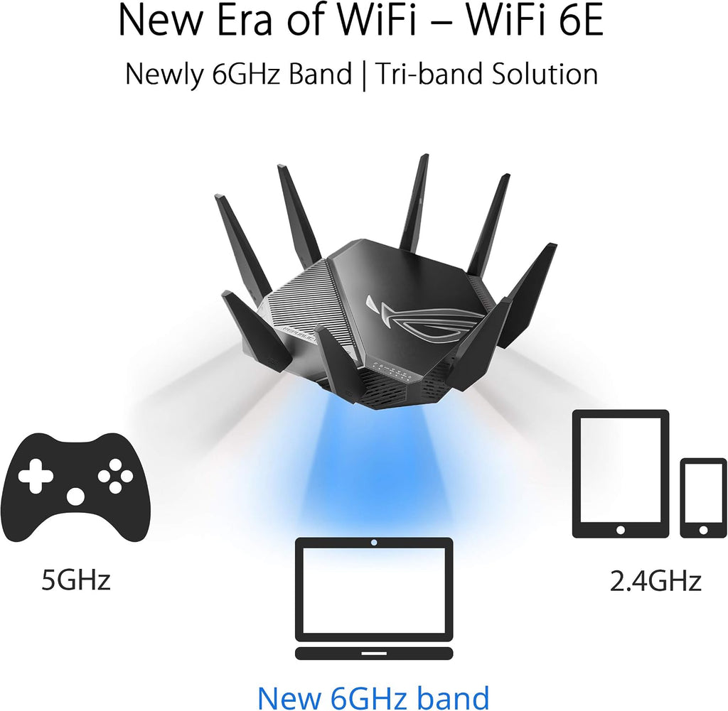ASUS ROG Rapture GT-AXE11000 Tri-Band WiFi 6E Extendable Gaming Router, 6GHz Band, 2.5G Port, Triple-Level Game Acceleration, VPN Fusion, Subscription-Free Network Security, AiMesh Compatible