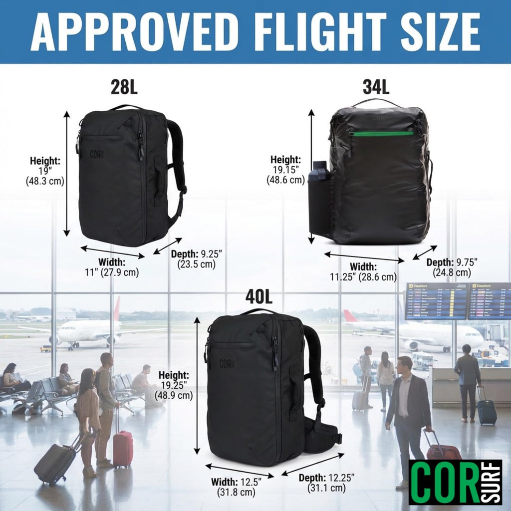 COR Surf Carry On Travel Backpack | NOW with Premium YKK Zippers | Flight Approved Carry On Laptop Backpack with Secret Passport Pockets | The Island Hopper (28L, Army Green)