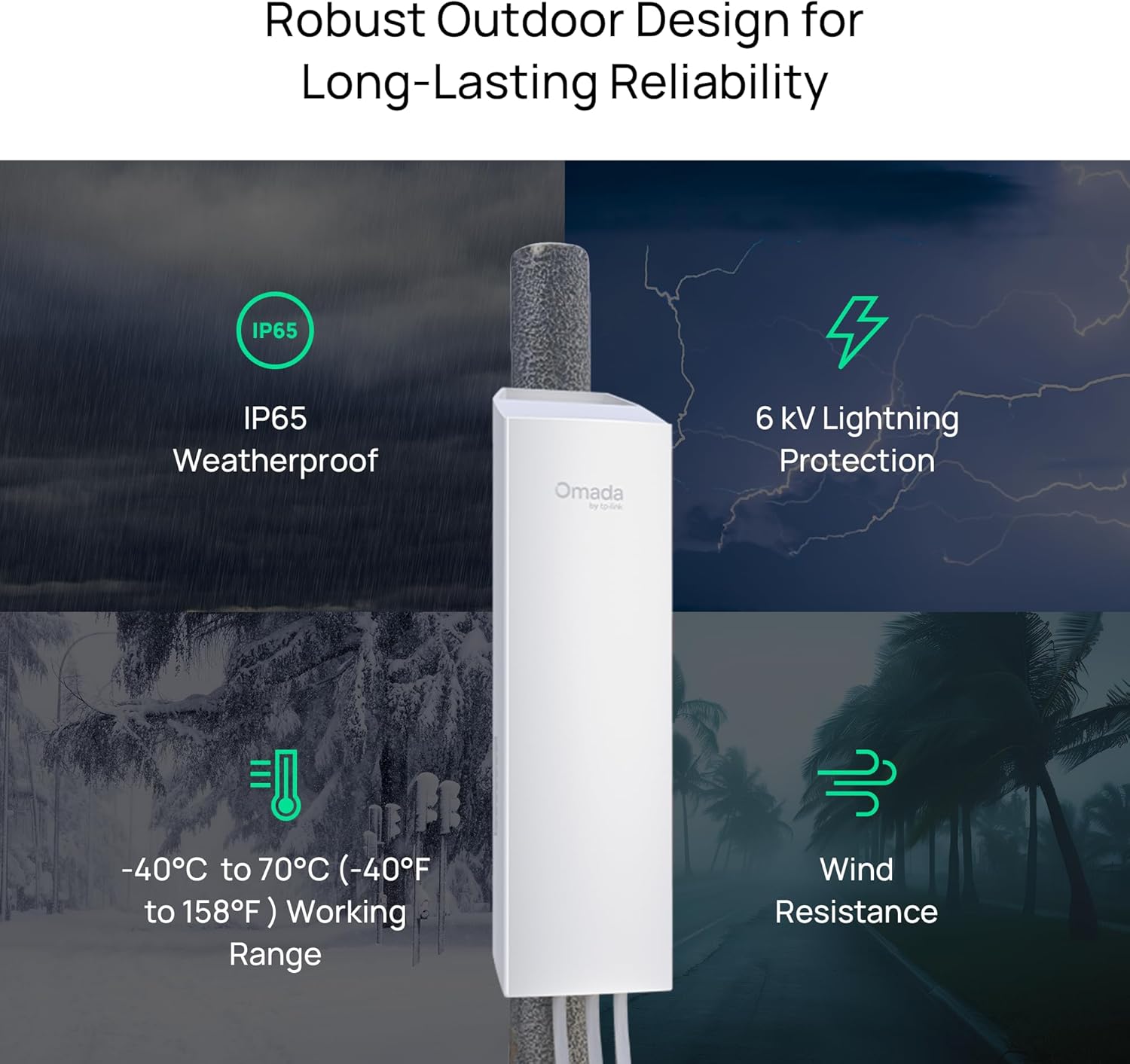 TP-Link Omada Point to Point Wireless Bridge Outdoor - 5GHz, 867Mbps, PtP&PtMP, 1km Range, 3 Gigabit Ports, PoE or DC Powered, IP65 Weatherproof, Preconfigured, Plug&Play(EAP211-Bridge KIT)