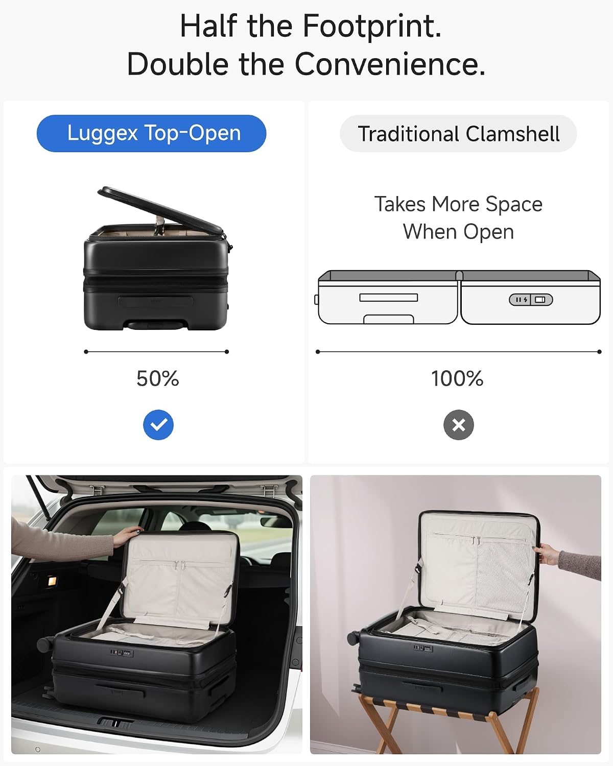 LUGGEX Checked Luggage with Spinner Wheels, FLO5 Top Opening Expandable Polycarbonate Hard Shell Suitcase with TSA Approved Lock (FX-Core, Black, 24 Inch)