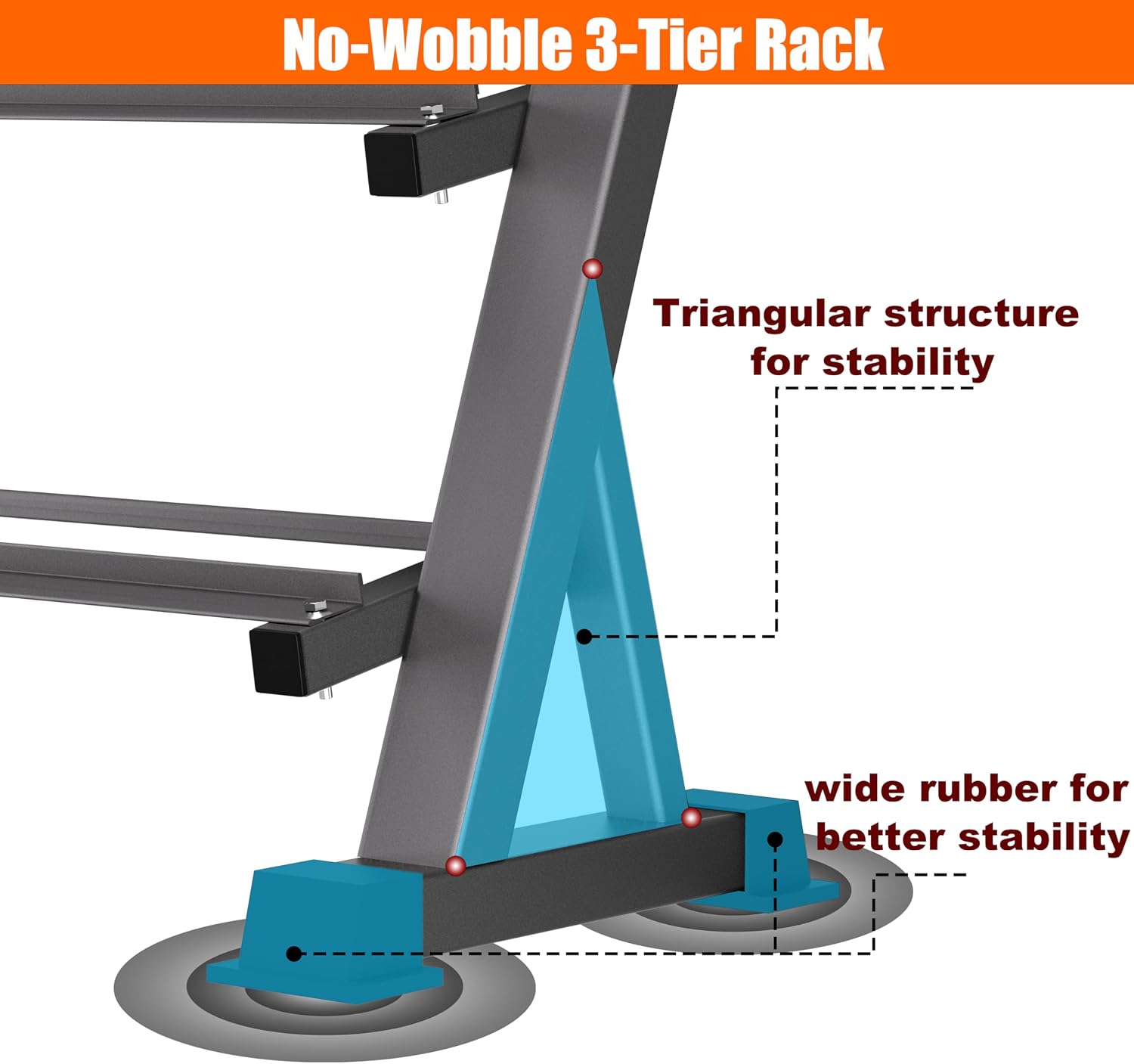 Heavy Duty 3 Tier Dumbbell Rack Stand, 1200LBS Commercial Weight Storage Organizer for Home Gym (Select Frame Type: Kettlebell Flat Tray, All Rails, or Rolling Wheels), Stand Only
