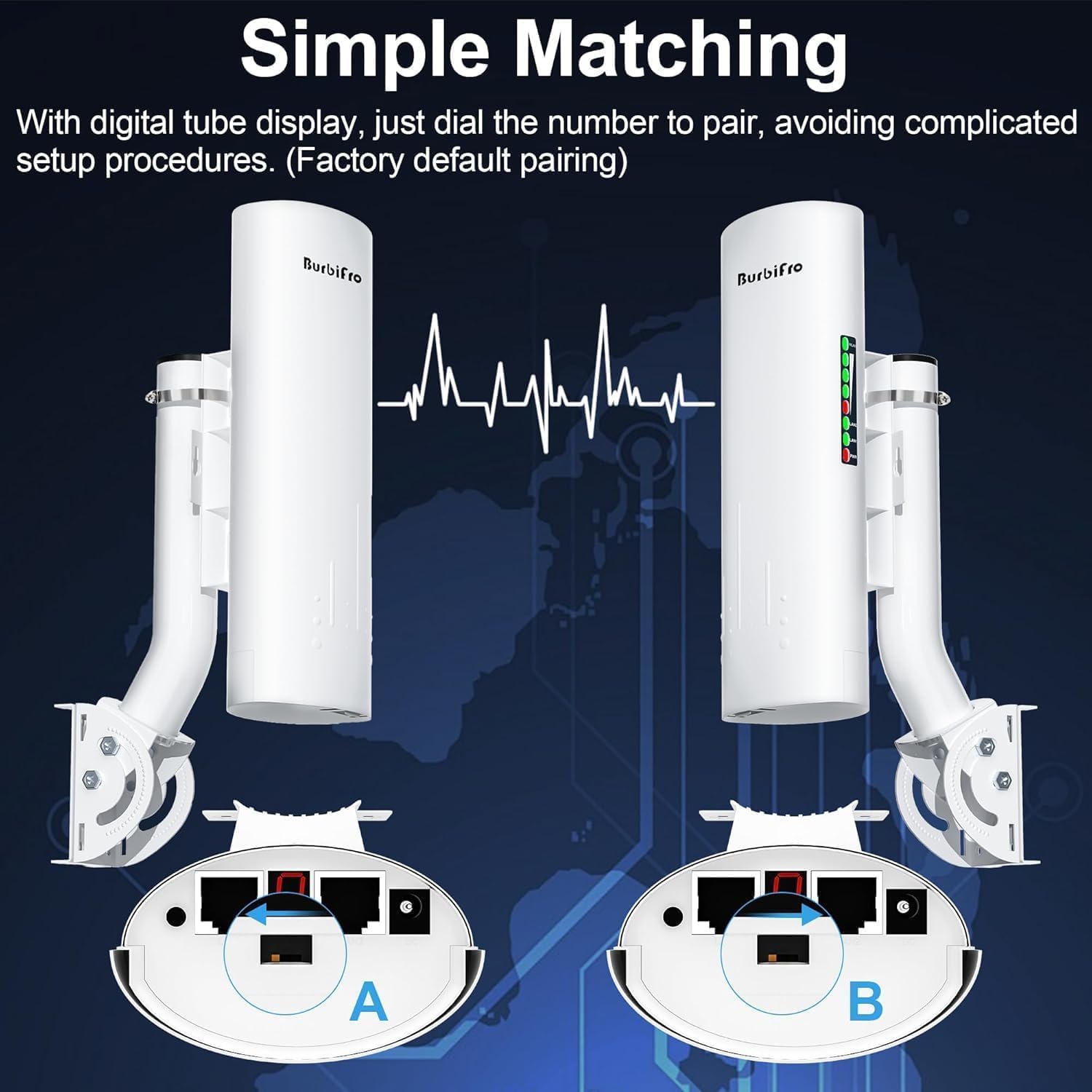 Point to Point Starlink Internet Long Range Transmission with WiFi 6 Router and Bracket for Starlink Gen 3 Router, Starlink WiFi Extender, 5.8GHz 3KM with 18dBi High Gain Antenna, 2 Pack