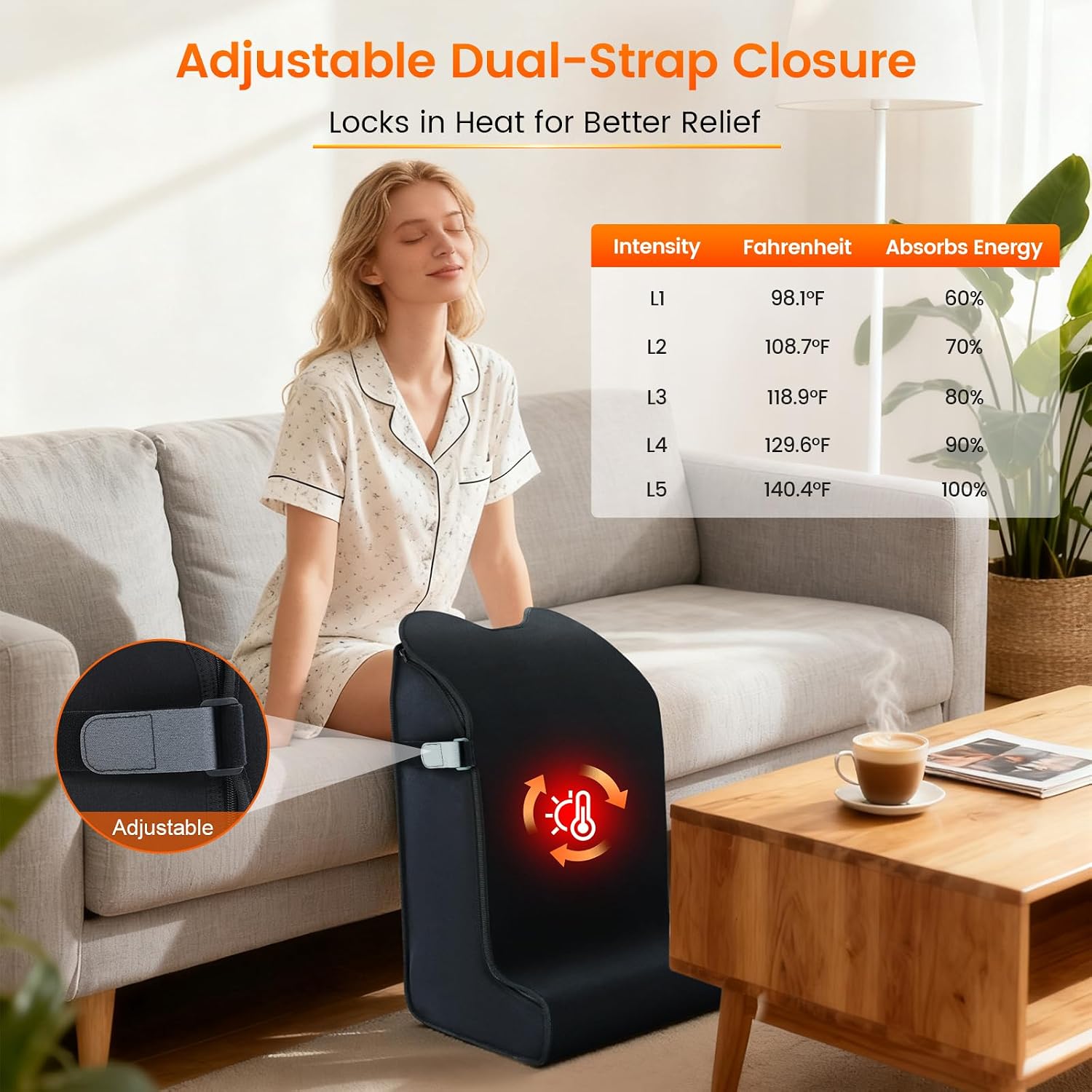Red Light Therapy for Feet & Legs – 2026 Upgraded Device with 480 LEDs, 3-in-1 Chips, Extra-Large Infrared Wrap, 5 Modes, Adjustable Timer, Infrared Light Therapy Pad for Body, 11.8' × 15.7' × 25.5'