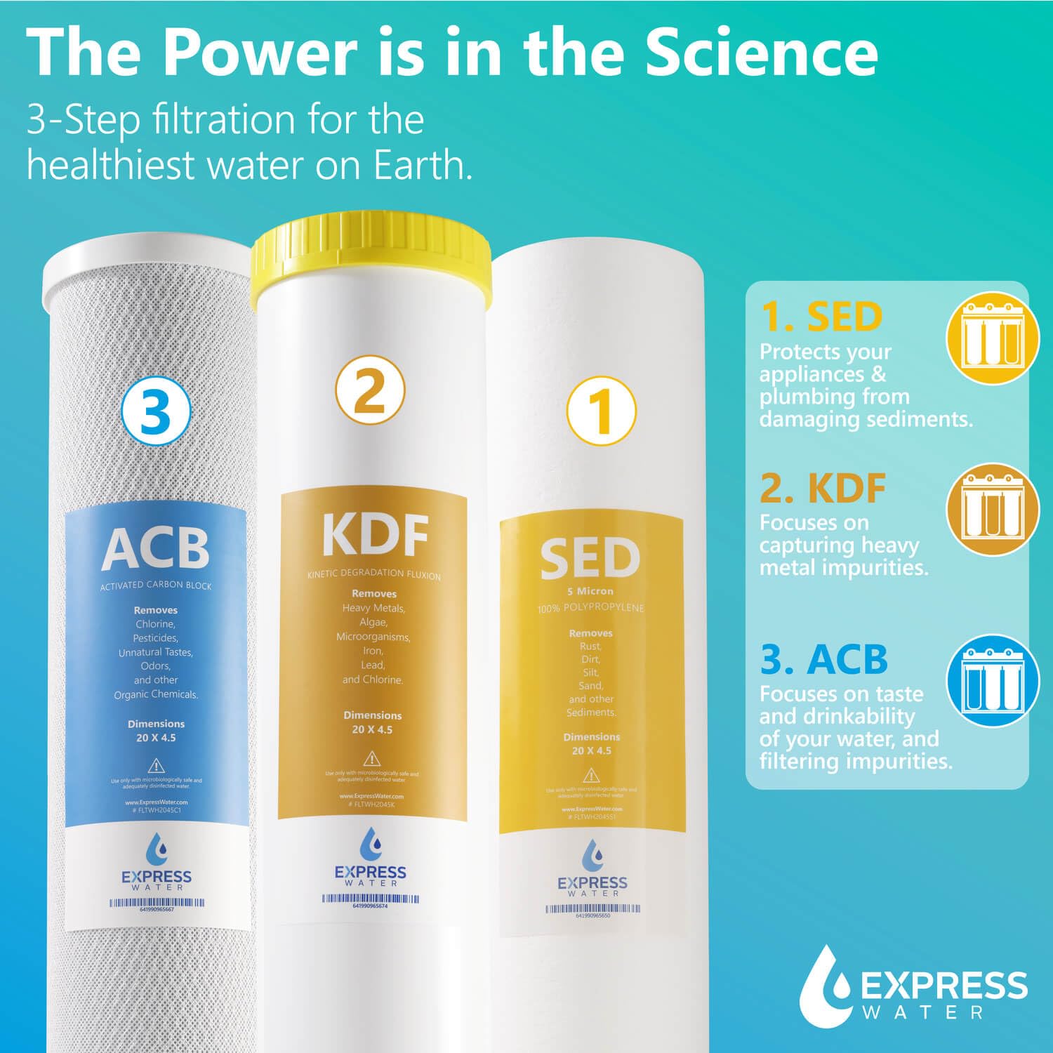 Express Water Whole House Water Filter System | HEAVY METAL | 3 Stage Water Purifier Whole Home, Heavy Metal Filter Produces Overachieving H2O, Targets Lead, Arsenic, Chromium, Reduces Chlorine