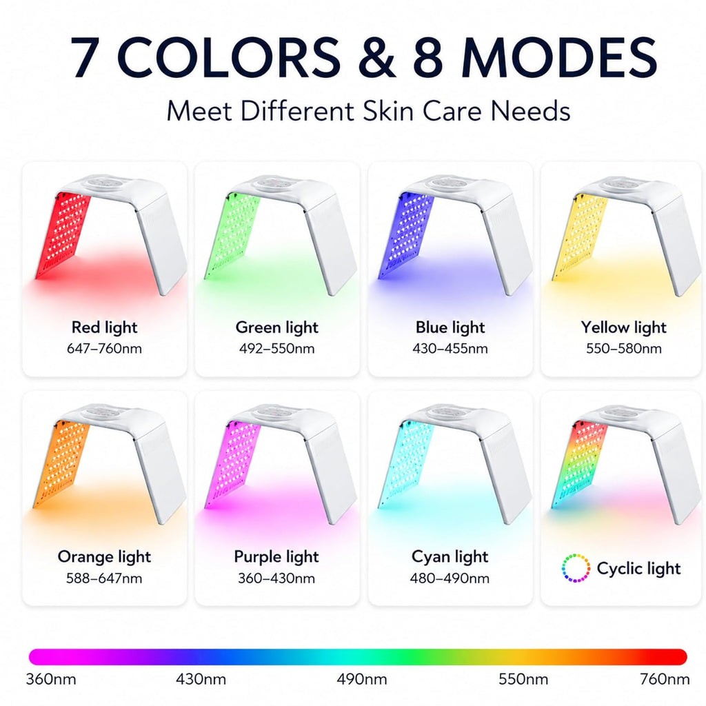 Red Light Therapy for Face,Red Light Therapy,Led Light Therapy for Face,7 Colors Light Therapy for Body Skin Care at Home
