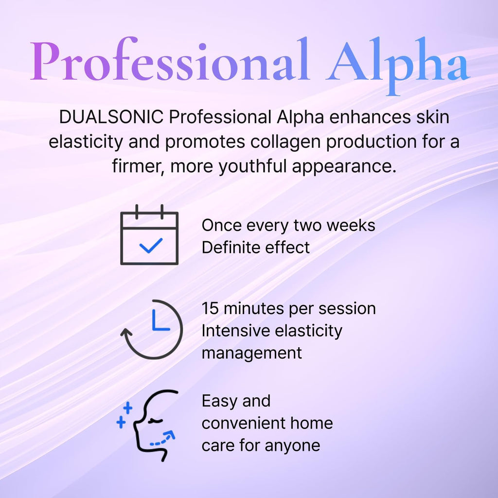 Professional Alpha - Patented Dual-layer Tech, Beauty Device for Face and Body All Care, Skin Elasticity and Radiance, At-home Device, Advanced Korean Beauty