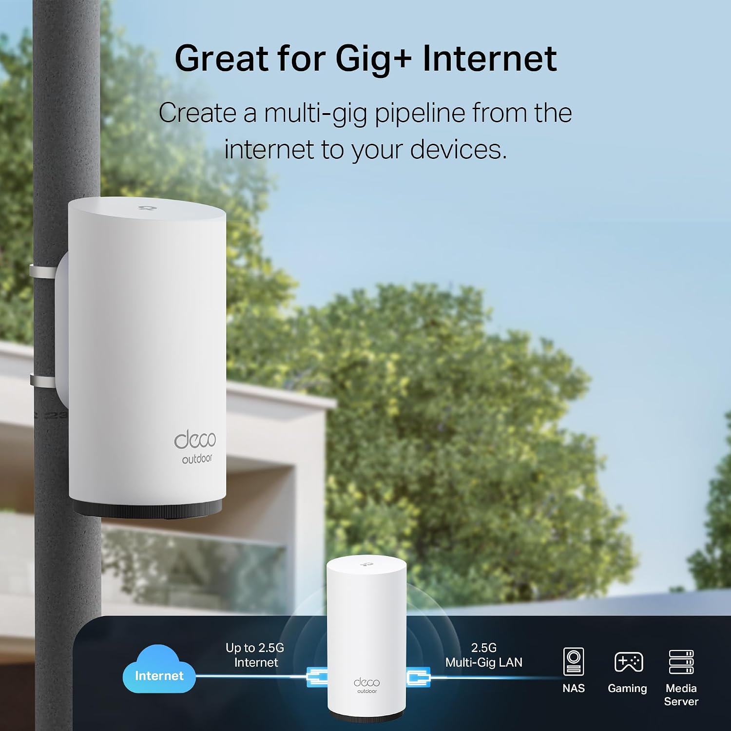 TP-Link Deco 7 Outdoor BE65 BE11000 Tri-Band Wi-Fi 7 Mesh Extender | Up to 3,000 sq.ft, 2 * 2.5G PoE+ Ports, IP65 Waterproof | Multiple Mount Options | 6 GHz, MLO, Homeshield, 320 MHz, AI-Roaming