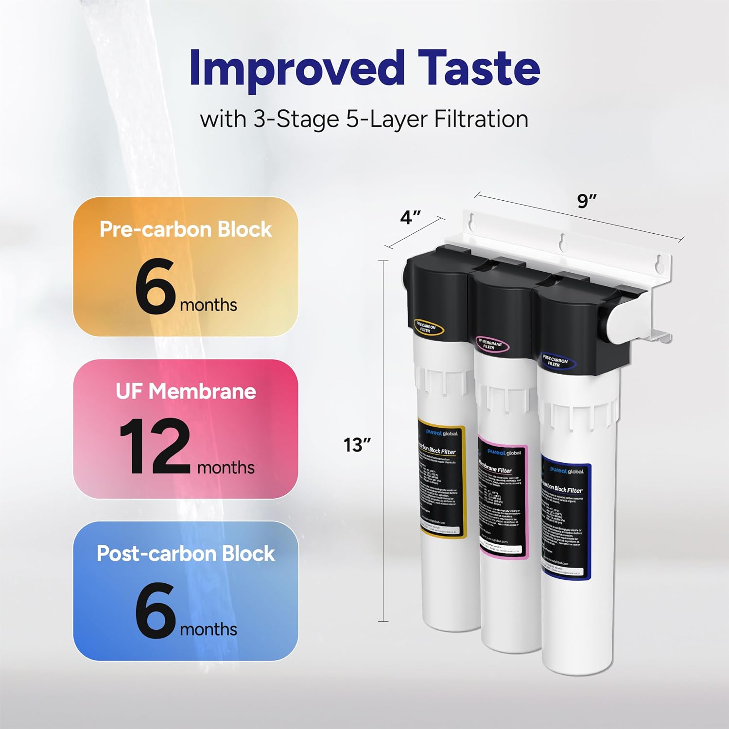 Puri-3 0.01μm UF Under Sink Water Filtration System PPU-1100UF, 3-Stage 5-Layer for Rust, Cyst, Chlorine, and Heavy Metals, Improves Taste and Odor with Stainless Steel Faucet