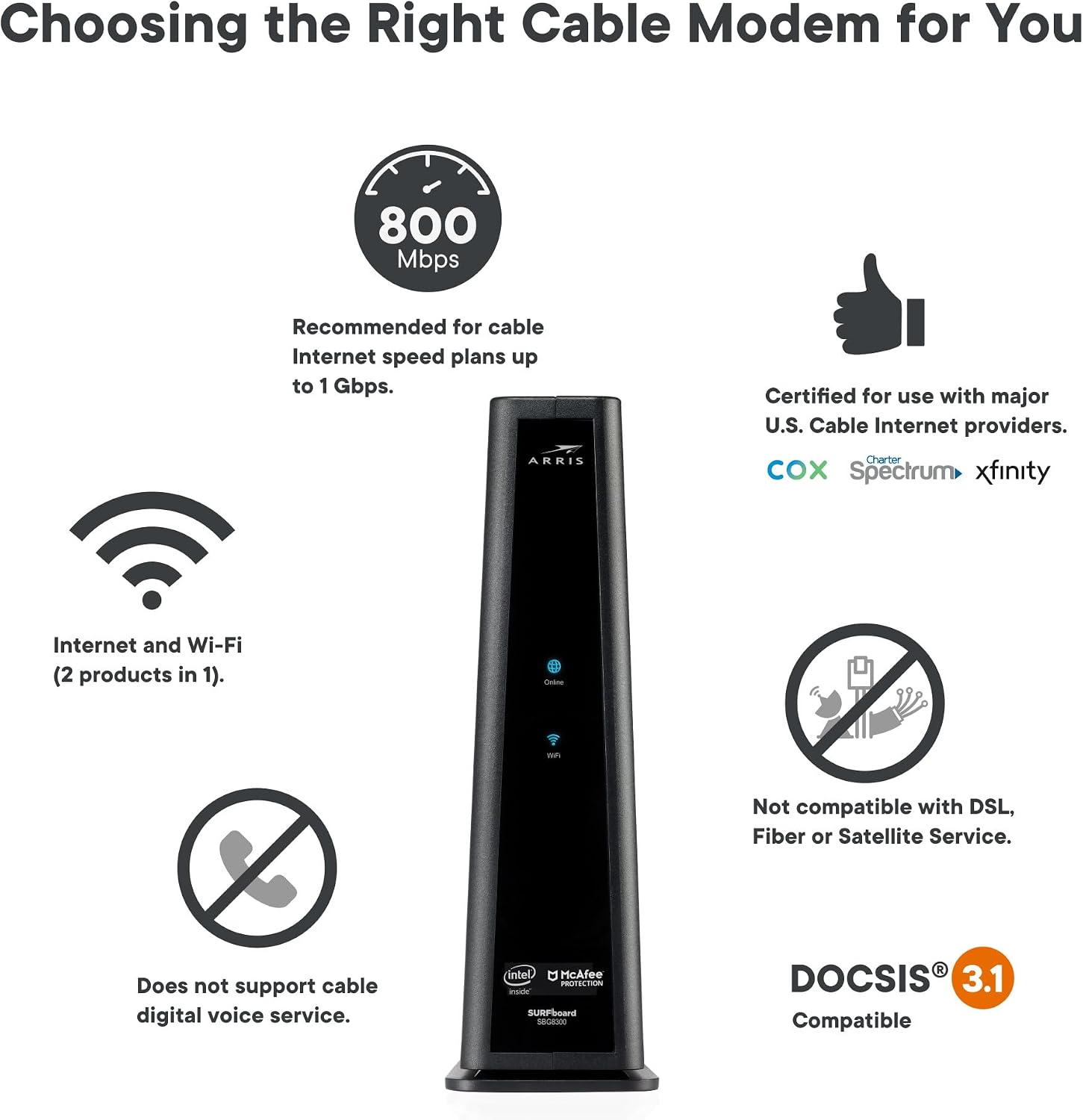 Arris (SBG8300-RB) - Cable Modem Router Combo - Fast DOCSIS 3.1 Gigabit & AC2350 WiFi,Comcast Xfinity, Cox, Spectrum & More, 1 Gbps Max Internet Speeds, 4 OFDM Channels - Renewed