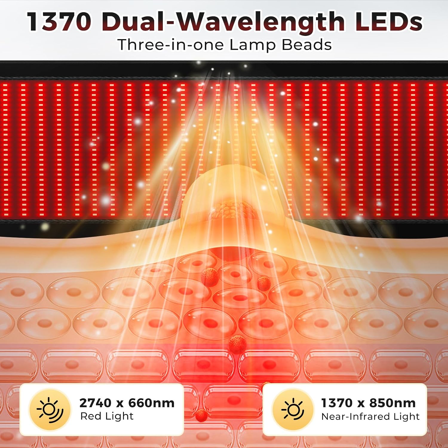 LITDUCK Body Red Light Therapy Mat, Eligible Red Light Therapy Blanket, 2in1 LEDs(660nm& 850nm), Premium Leather, Adjustable Timer & Intensity,76.8' x 33.4' 1370leds