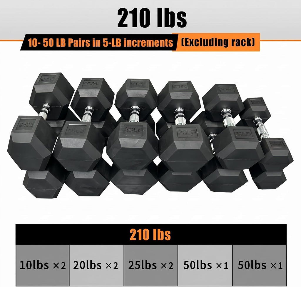 Dumbbell Set 15 lb-550 lb, Rubber Hex Free Weights Without Rack, Heavy-Duty Home Gym Equipment for Strength Training, Muscle Building and Full Body Workouts